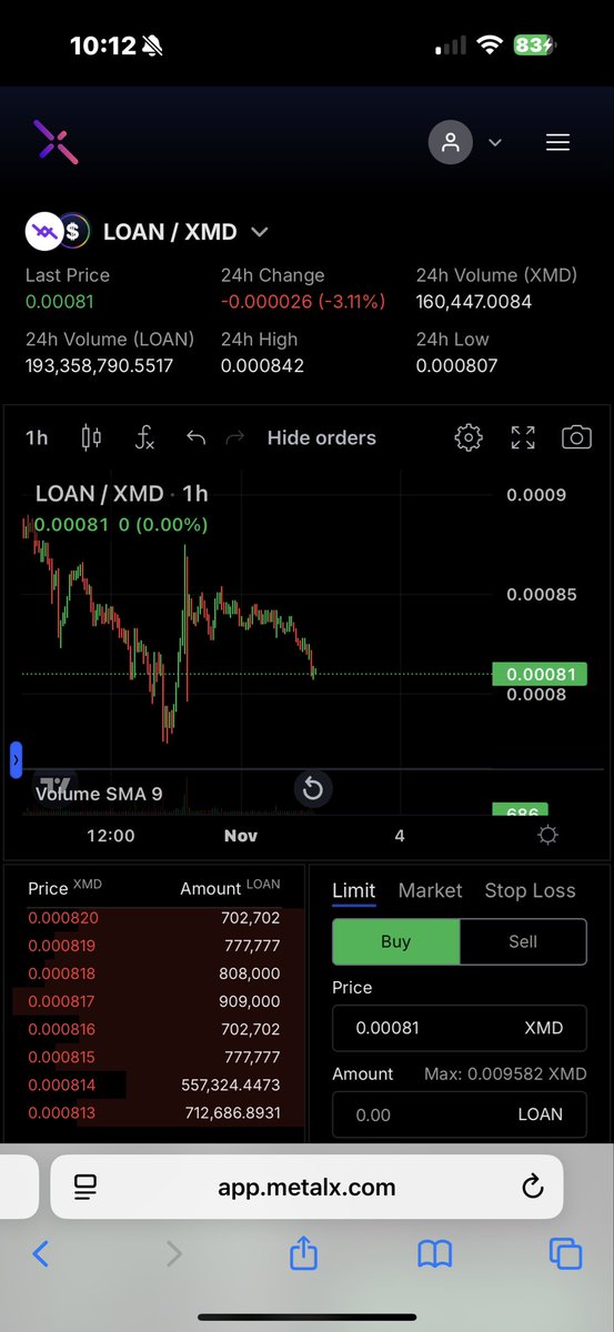 $LOAN about to lose another number digit form 8 to 7
