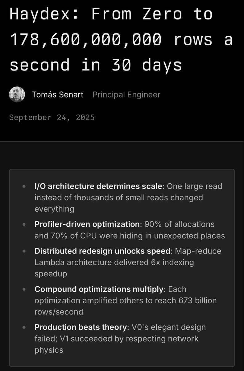 This is one nicely written blog about a major re-engineering that was done to improve the performance (and cost) of “needle-in-the-haystack” queries.

It goes through the entire journey, timeline and some PR details which makes it very interesting.

Give it a read here: