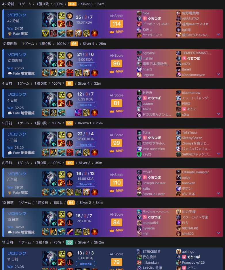 多分俺がシルバーで一番強いキンドレッド