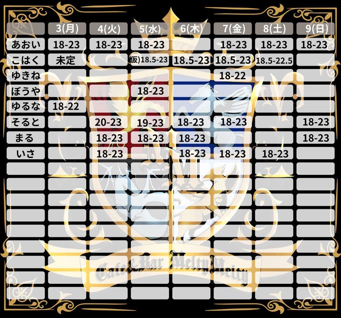 めるてぃめるてぃのツイート