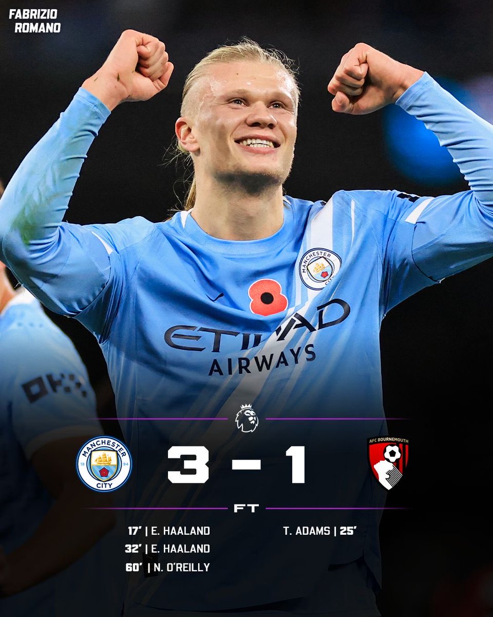 FabrizioRomano's tweet image. 🔵 Haaland show and Man City win again!

Who’s been your Man of the Match?