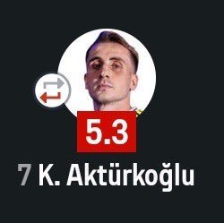 Benfica başkanı ne büyük adam amk ya..

Şu iki dingili total 60 milyona kitledi.