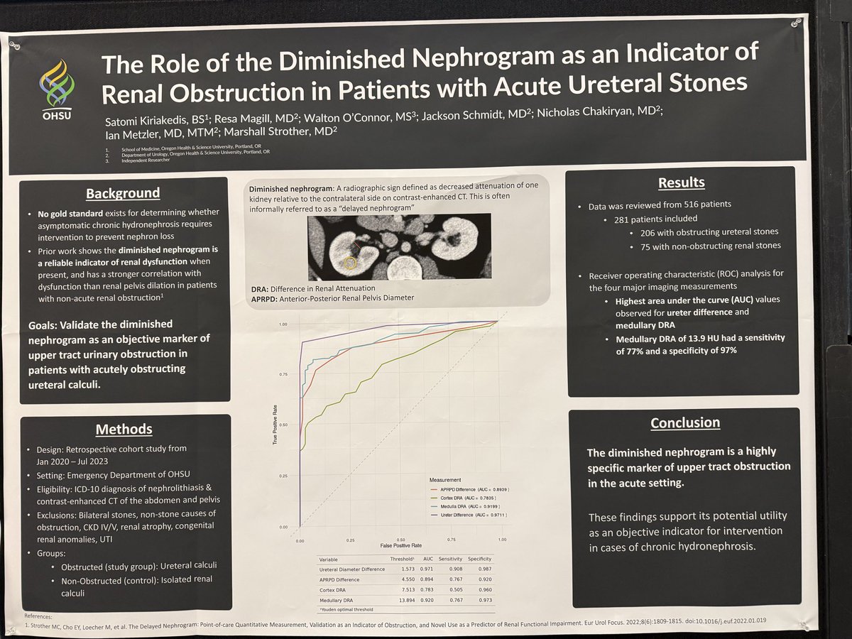 BogdanaSchmidt's tweet image. @IanMetzler Highlighting the role of diminished nephrogram in evaluating renal obstruction  @OHSUurology 
🪨 diminished nephrogram is another tool to tell us if the kidney is truly obstructed! 
🪨 this can be used as a tool when hydronephrosis cannot be relied upon