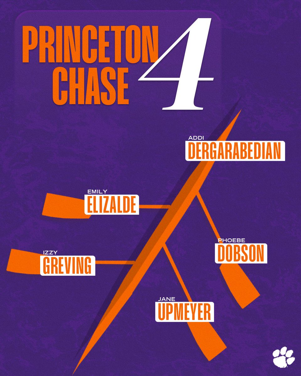 Clemson Rowing tweet media