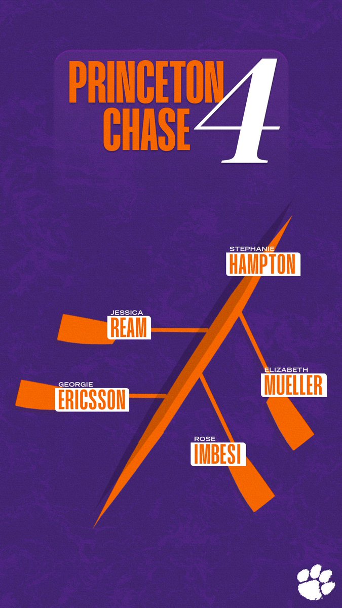 Clemson Rowing tweet media