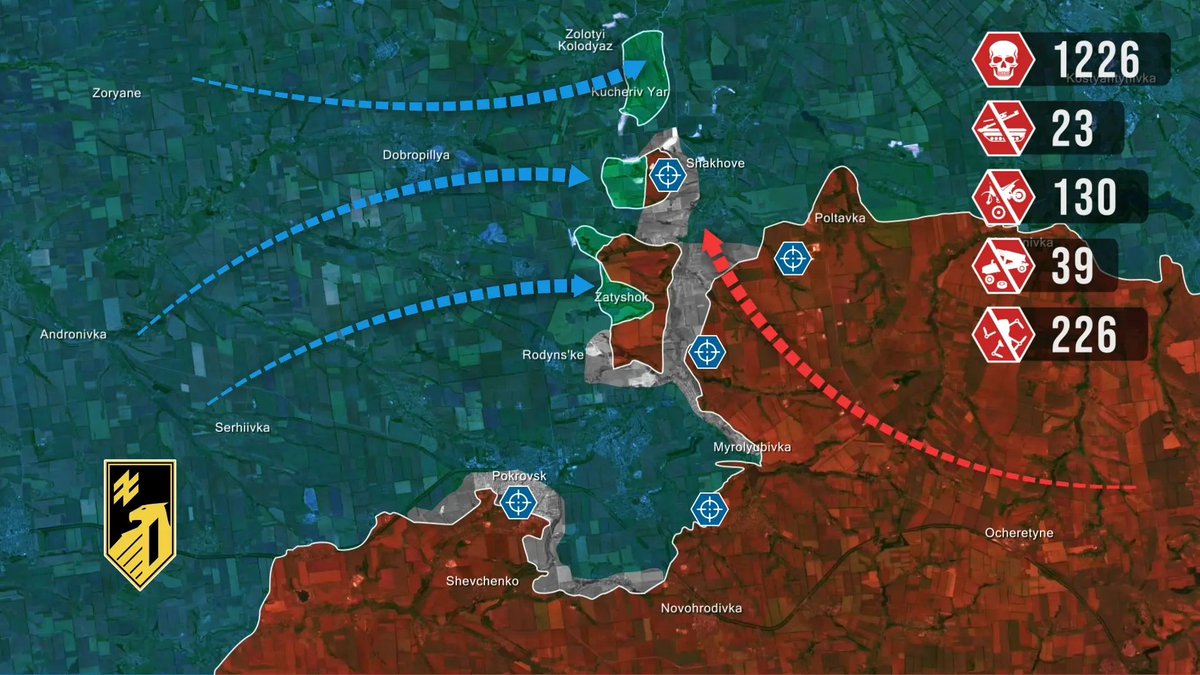 albertbruno011's tweet photo. Ukrainian forces launched a counteroffensive near Dobropillia, destroying isolated Russian units and liberating Kucheriv Yar and Zatyshok. Their deliberate advance misled Russian officers into reporting their positions as stable.

#UkraineWar🇺🇦💪
#Glory2thehero https://t.co/VgwvebYG9e