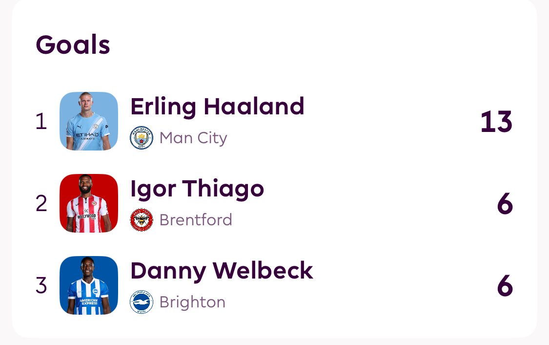 mcfc_NIW's tweet image. Here we go again