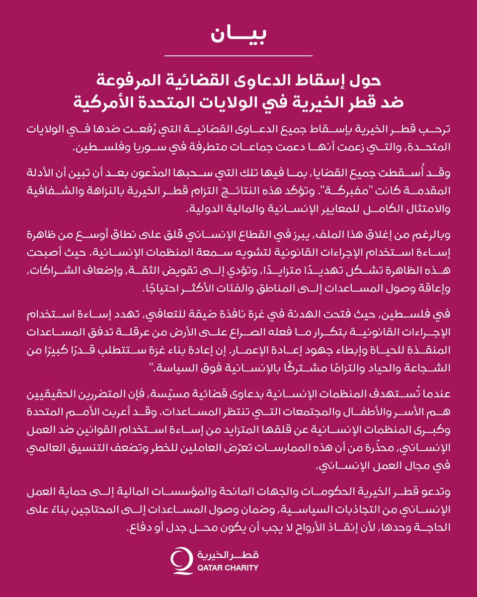 بيان قطر الخيرية :

إسقاط جميع الدعاوى القضائية المرفوعة ضدها في الولايات المتحدة الأمريكية، بعد أن تبين أن الأدلة المقدمة كانت مفبركة.
وتؤكد التزامها بالشفافية والامتثال للمعايير الإنسانية الدولية واستقلال العمل الإنساني عن الأجندات السياسية .