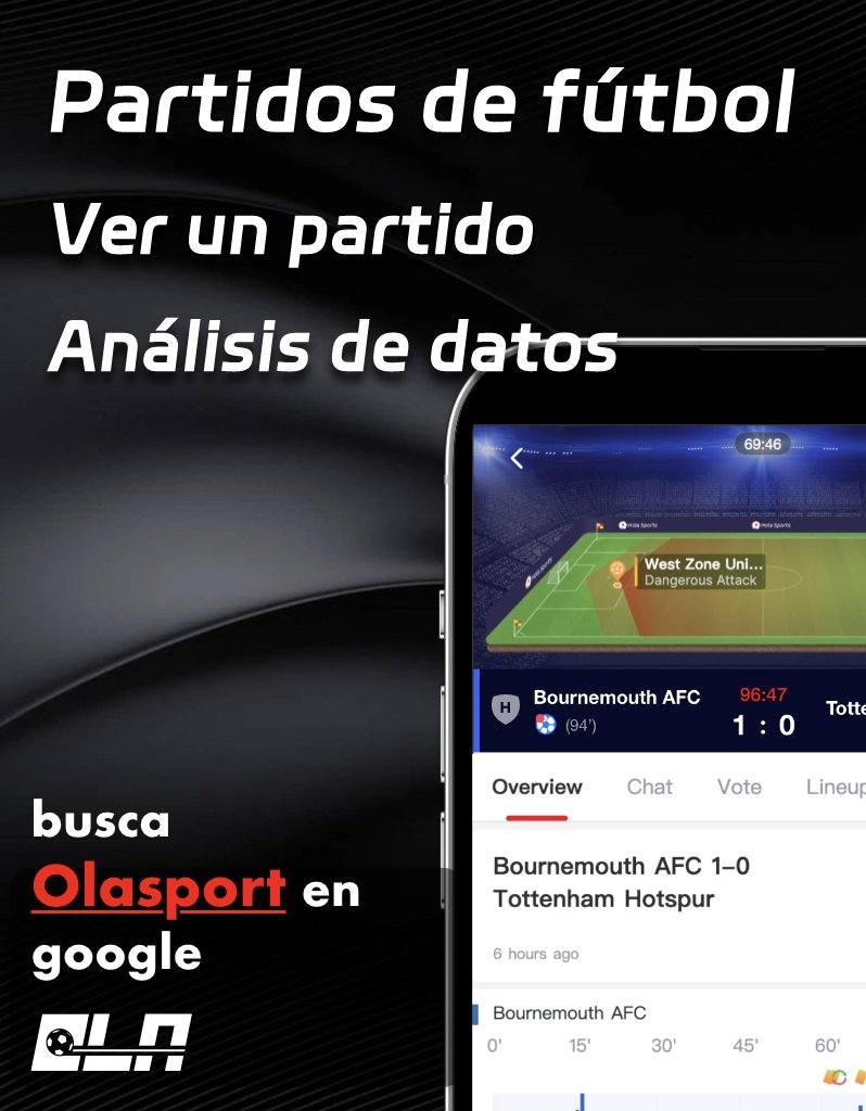 Queres ver el partido pero cerras un anuncio y Laura te quiere conocer a 300mts de tu casa?

Yo te salvo, tomá. Míralo por #OlaSport 😎⭐

Podes ver todos los partidos GRATIS y en la mejor calidad sin problemas. 👇🏻
bit.ly/Olasport_AnaIy