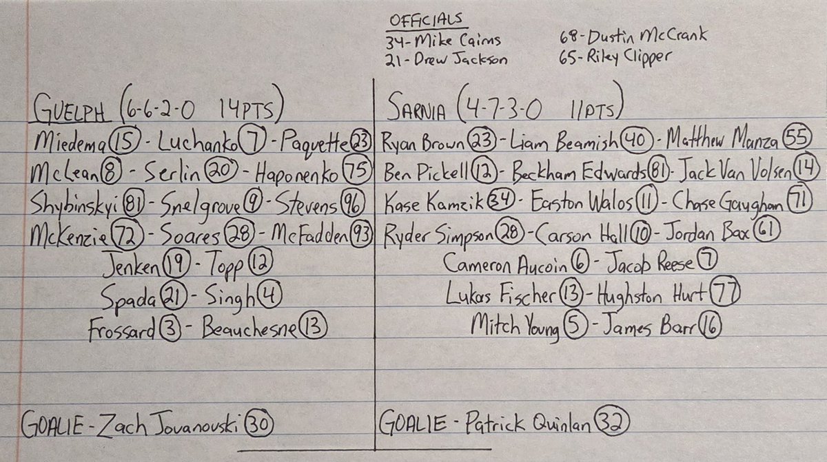 Sights and lines as <a href="/Storm_City/">Guelph Storm</a> hosts <a href="/StingHockey/">Sarnia Sting</a>. Jett Luchanko (#LetsGoFlyers) makes his home season debut for GUE.

<a href="/StormPxPDrury/">Ryan Drury</a>, <a href="/scottbridge11/">Scott Bridge</a> and I have the action at 2pm on <a href="/RTVGuelph/">Rogers TV Guelph</a> and <a href="/FloHockey/">FloHockey</a>!