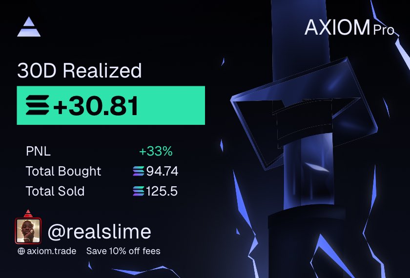 ForRealSlime's tweet image. Update on my challenge wallet 

Up 30 sol, need it higher