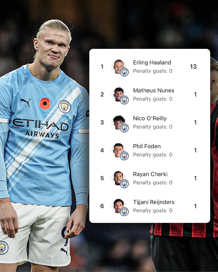 G4xUQdLXkAA_l6q?format=jpg&name=medium