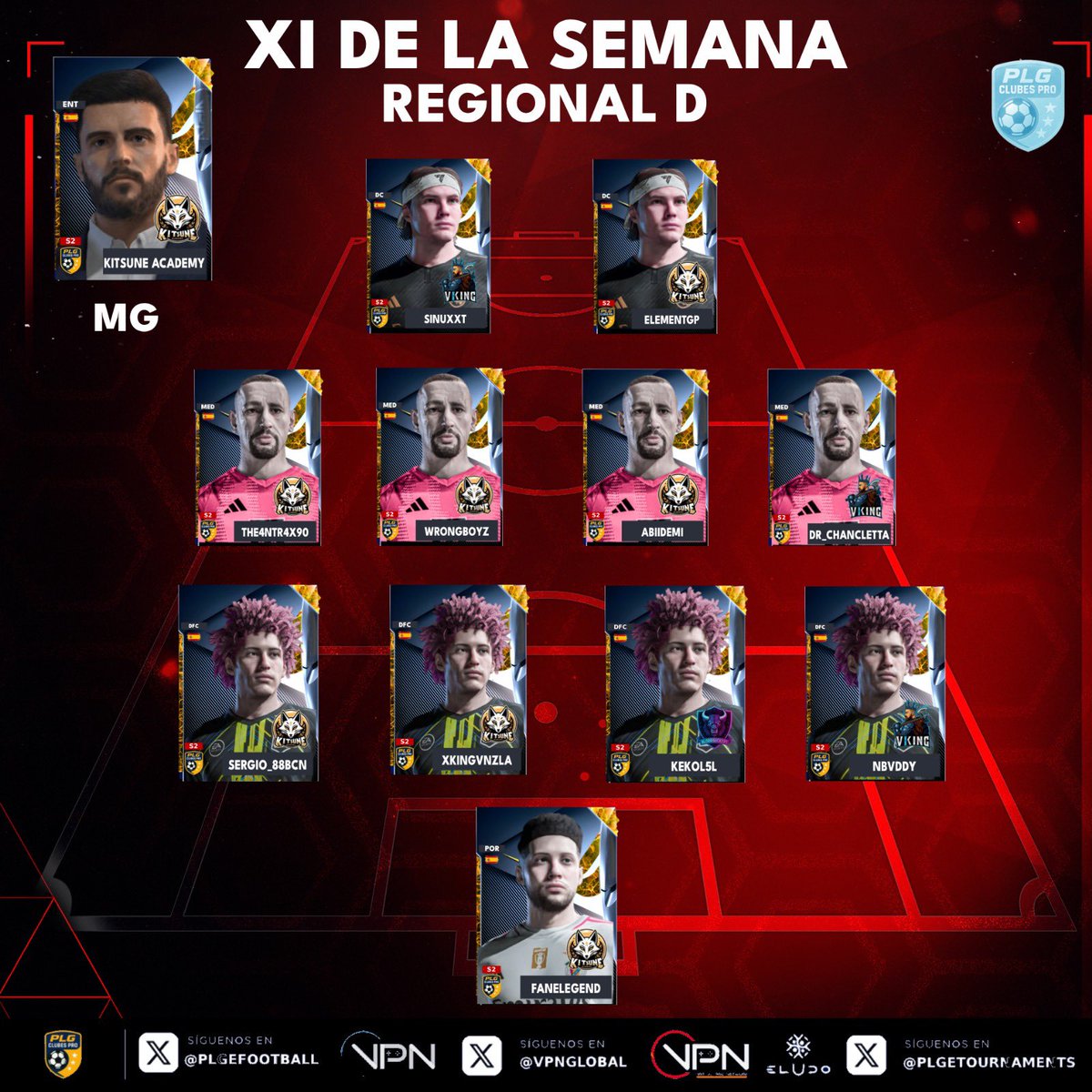 🚨📋𝙓𝑰 𝑫𝙀 𝙇𝑨 𝑺𝙀𝑴𝘼𝑵𝘼 - 𝙍𝑬𝙂𝑰𝙊𝑵𝘼𝑳 𝑫

👤 <a href="/FanelLegend/">fanel Legend</a>
👤 <a href="/xKingvnzla99x/">xKingvnzla99x</a>
👤 <a href="/sergiobcn_88/">Sergio</a>
👤 <a href="/NBvddy/">Bvddy</a>
👤 <a href="/KeKol5l/">K3KO⚪</a>
👤 <a href="/4ntr4x90the/">Michael</a>
👤 <a href="/iWrongBoyZ/">Vampi</a>
👤 <a href="/abiideuss/">abiidemi</a>
👤 <a href="/Dr_Chancletta/">Dr.Chancletta</a>
👤 <a href="/ElementGP011/">Elementgp11</a>
👤 <a href="/SinuXXt/">SinuXX</a>

⭐️ MG DESTACADO: <a href="/KitsuneAcadem/">Kitsune Academy</a> 

#10PLG 🎮⚽️