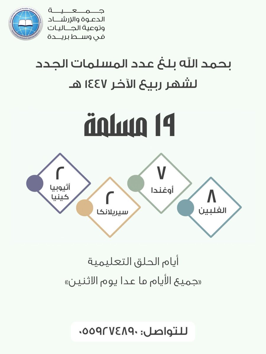 من بشائر الخير:
نسأل الله لهن الثبات وحسن العمل

أخي شارك في الدعوة إلى الخير