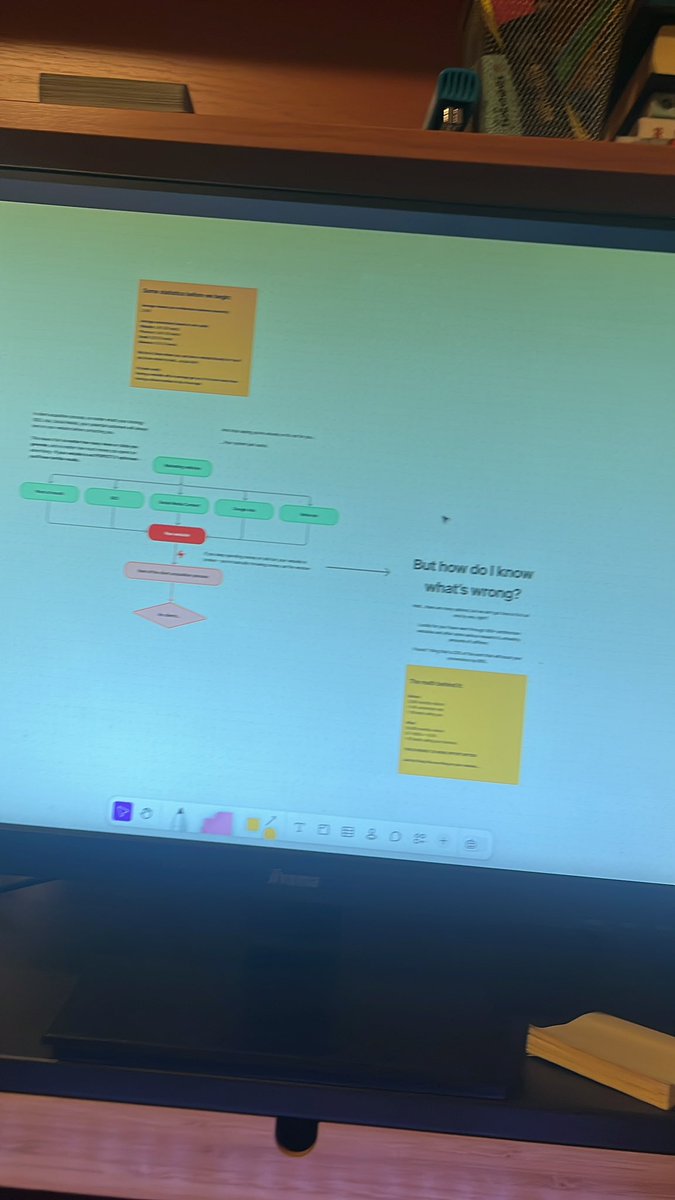 Kantekdzn's tweet image. Spent whole weekend analysing websites in architecture industry

Putting it all together into a system that basically will 2x your lead flow

It’s pure math &amp;amp; statistics