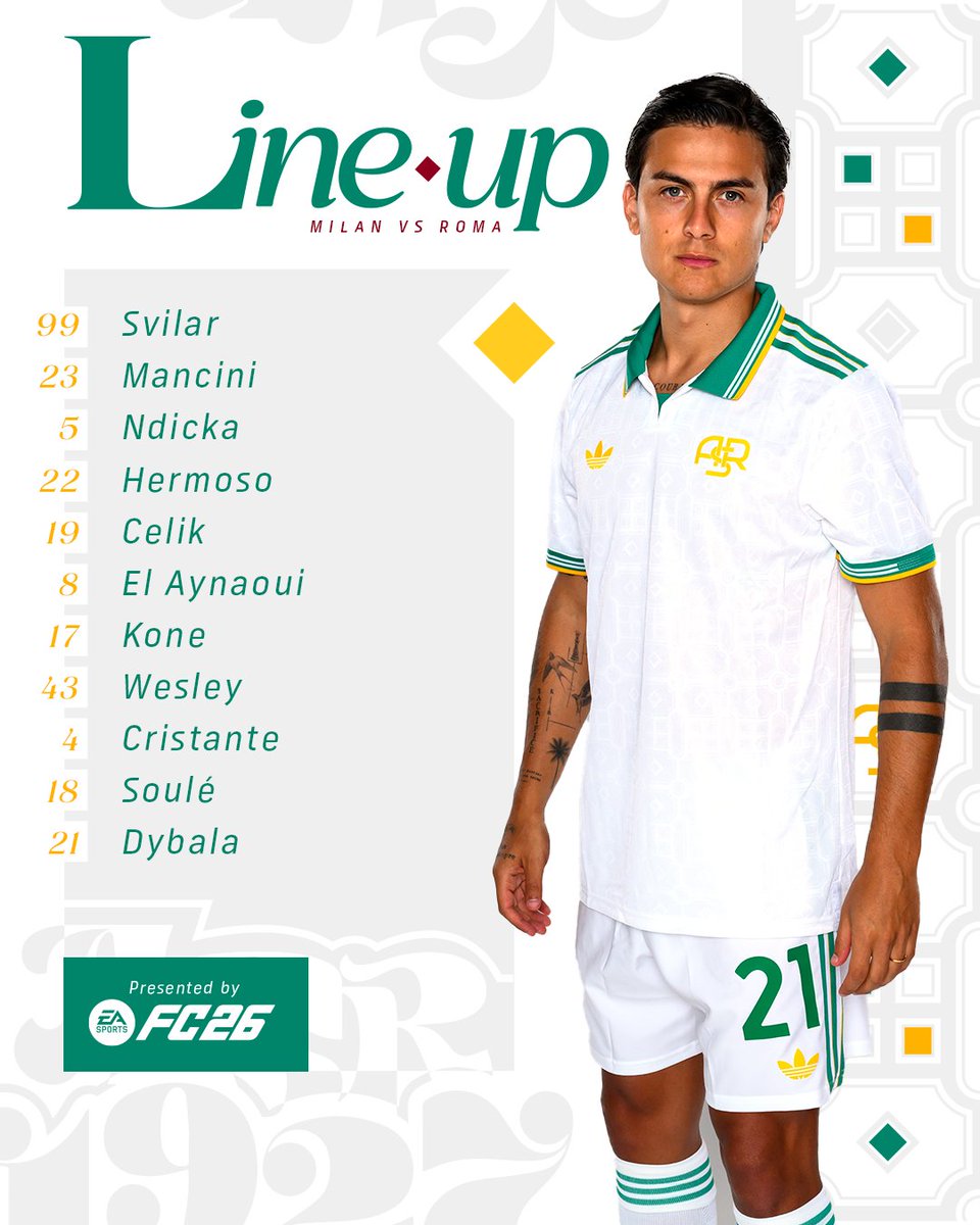 📋 La nostra formazione per #MilanRoma 🐺

#ASRoma