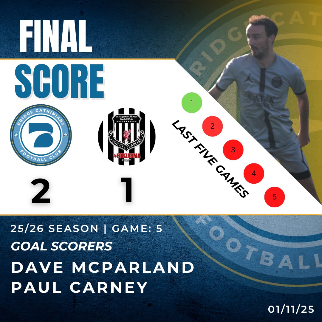 Bridge Cathinians FC tweet media