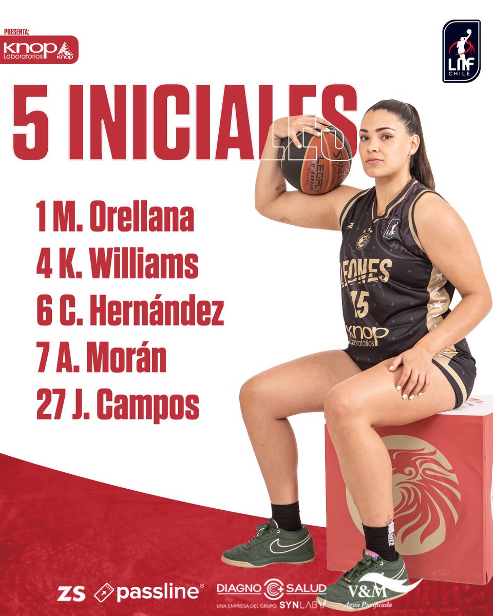 🦁 ¡Inicia el juego en Santiago!
🏀 @PuenteAltoCD 🆚@CDClosleones 
🏆 #LigaNacionalFemenina
🏟️ Gimnasio Irene Velásquez
📊 bit.ly/4oKv2dV
📺 youtube.com/watch?v=fXRM2B…

#VamosLeonas