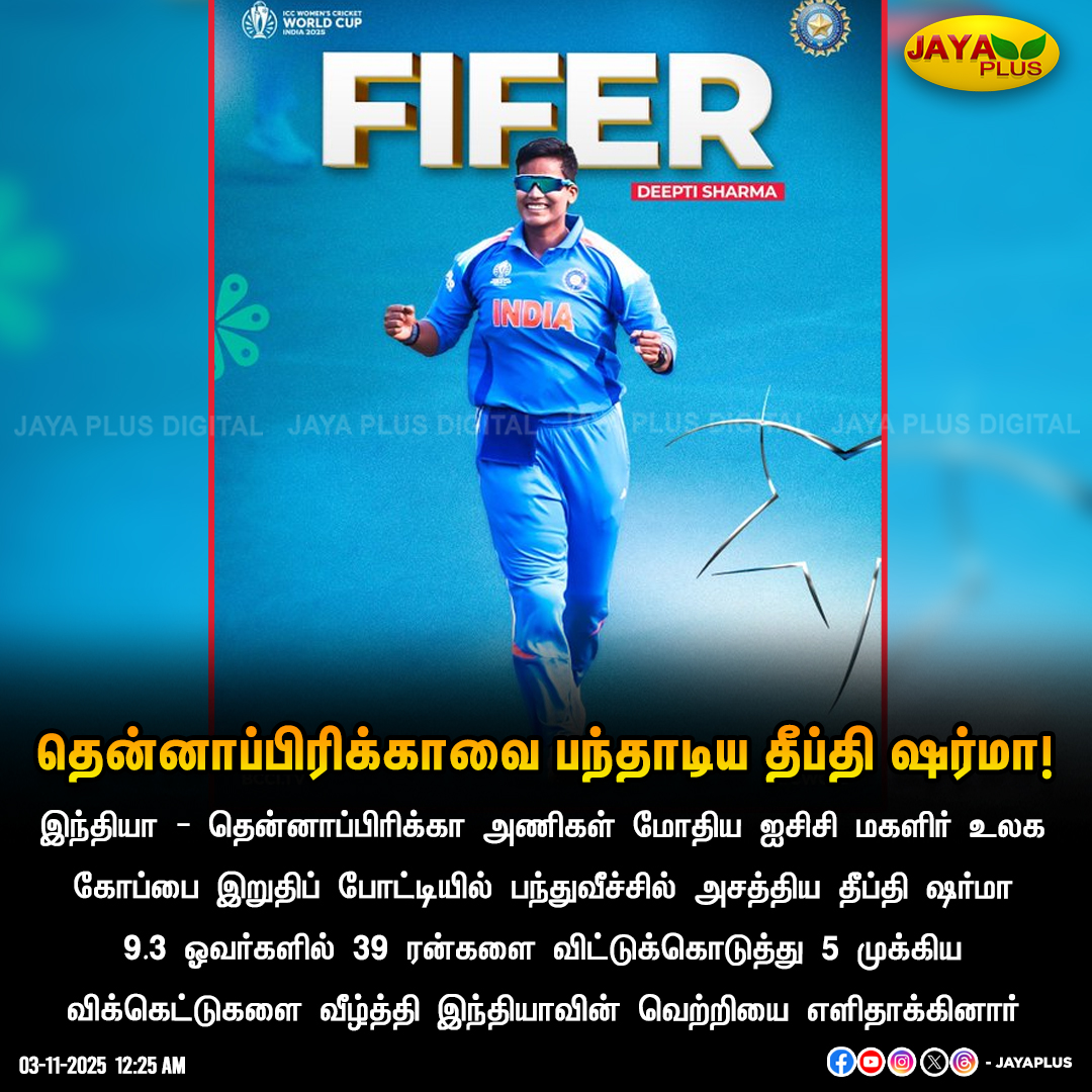 jayapluschannel's tweet photo. தென்னாப்பிரிக்காவை பந்தாடிய தீப்தி ஷர்மா!

#DeepthiSharma #Fifer #ICCWomensWorldCup2025 #WomensWorldCup2025 #Cricket #Final #INDvsSA #Sports #India #Victory #TeamIndia #Champions #JayaPlus https://t.co/P4JYIvmPFC