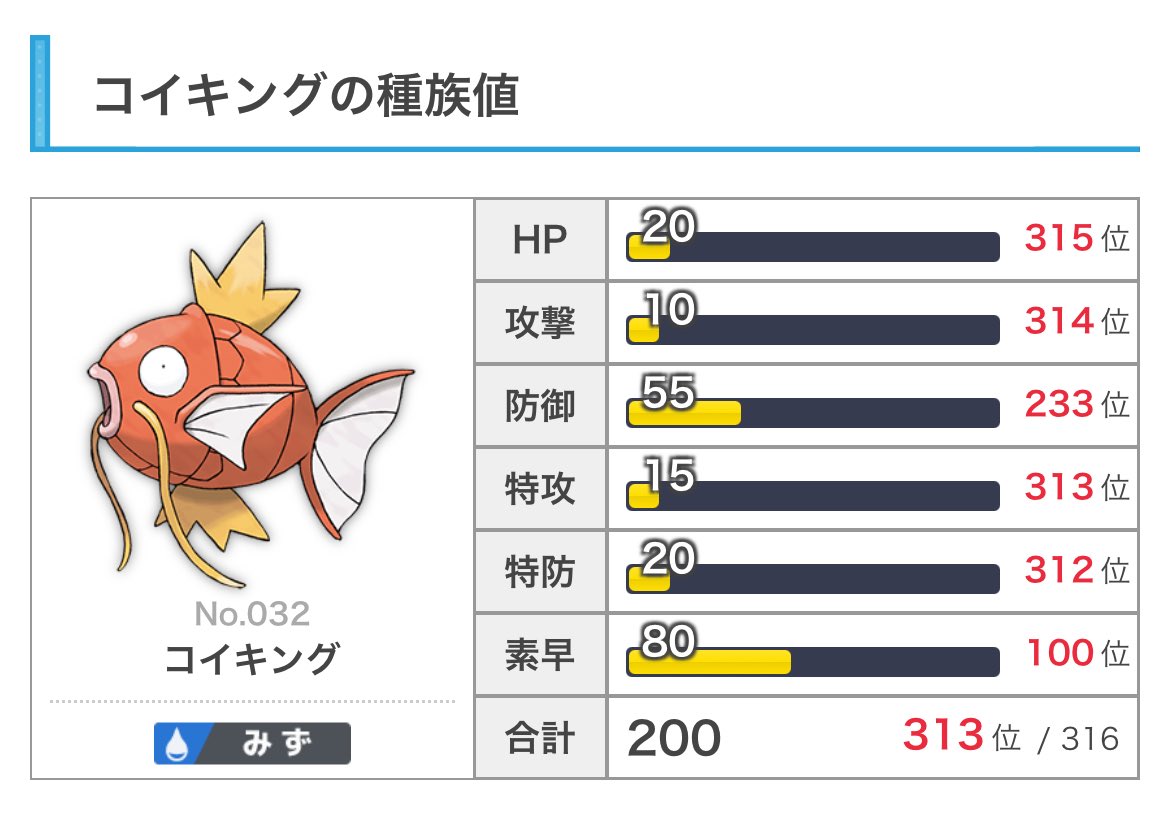 ぷくニキ侍🌸 on X