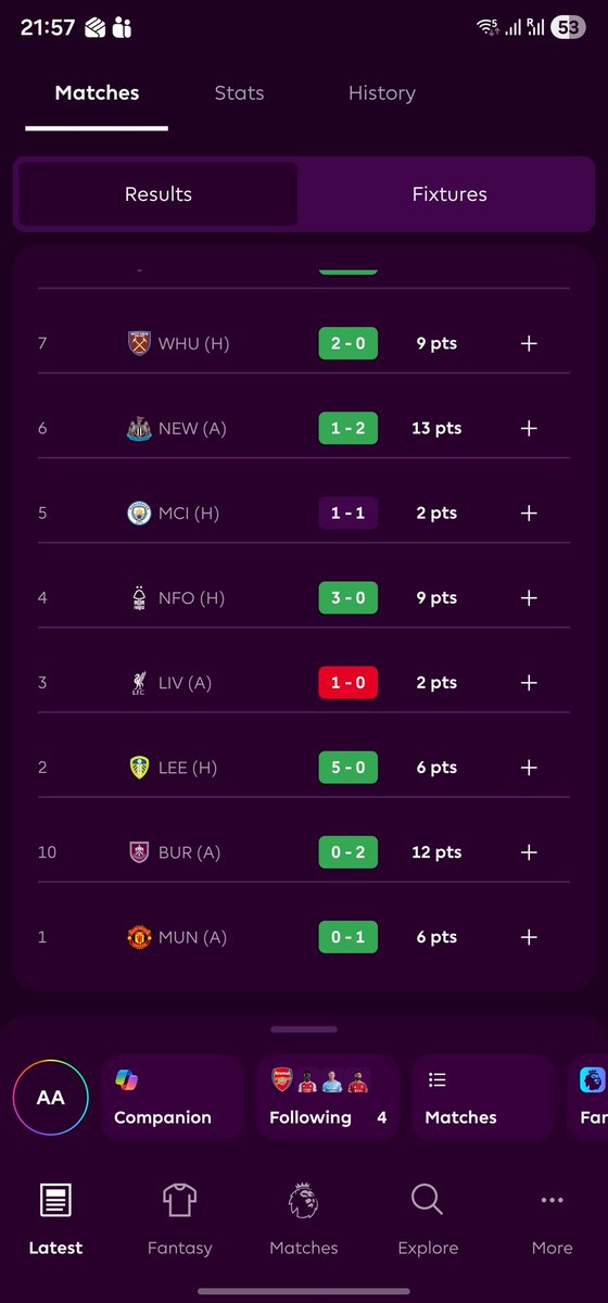 abbyantony's tweet photo. @OfficialFPL pls fix your sorting algorithm. https://t.co/uTmVH9m8ty