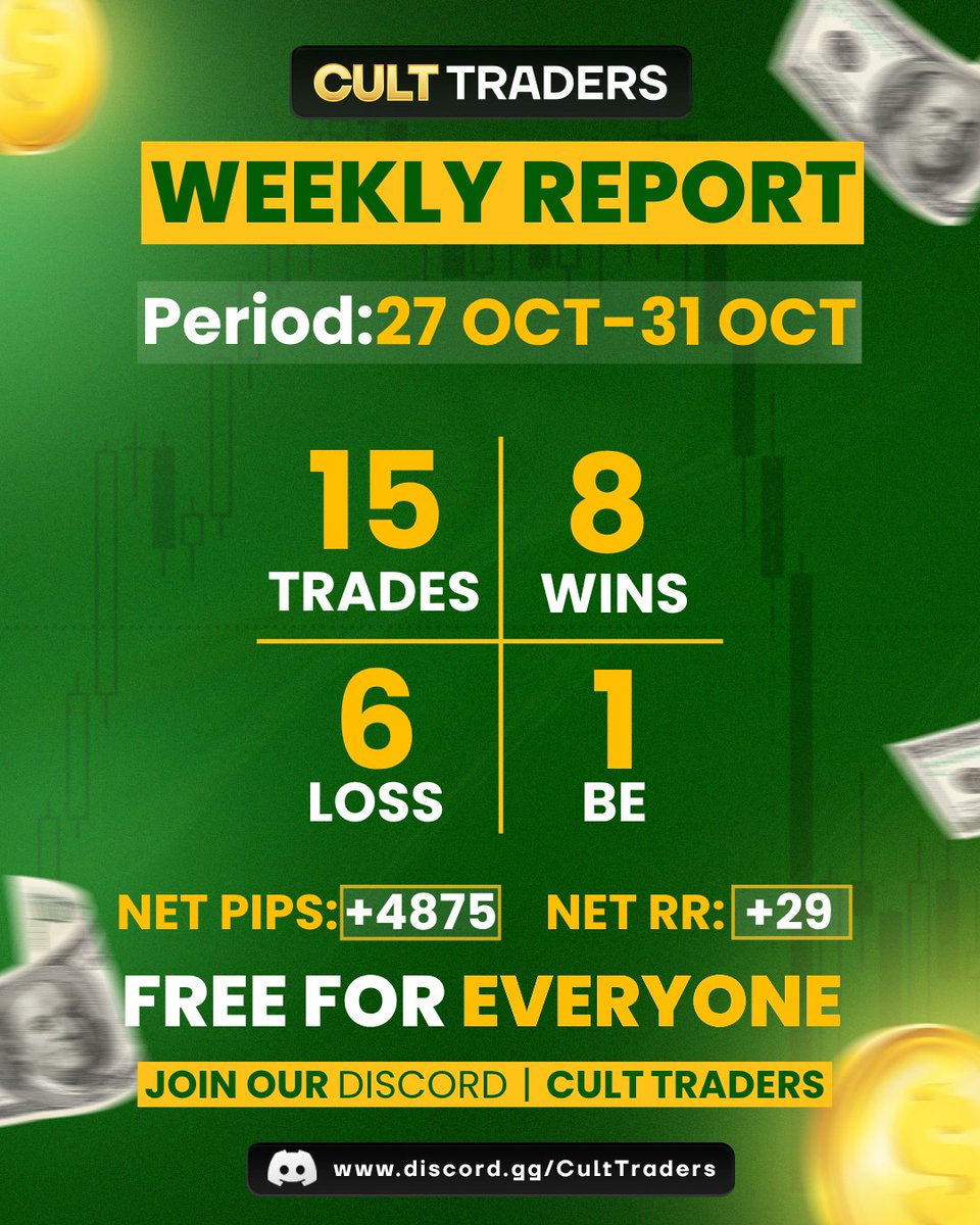 FX WEEKLY REPORT! 📊

Period: 27 - 31 OCT

Another dominant week, consistent results, massive gains, and the whole team on fire ⚡️

One analyst hit a rough patch, but overall performance stayed top-tier 🔥

All the trades were shared in our discord: discord.gg/culttraders