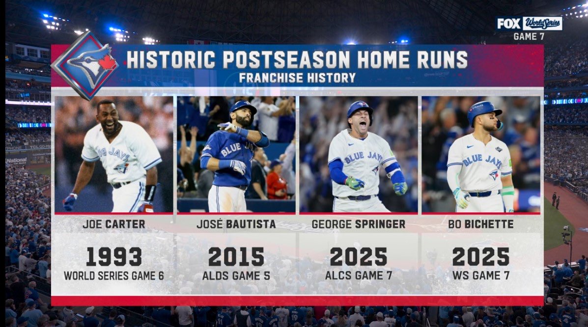 UnfortunateMLB's tweet image. 