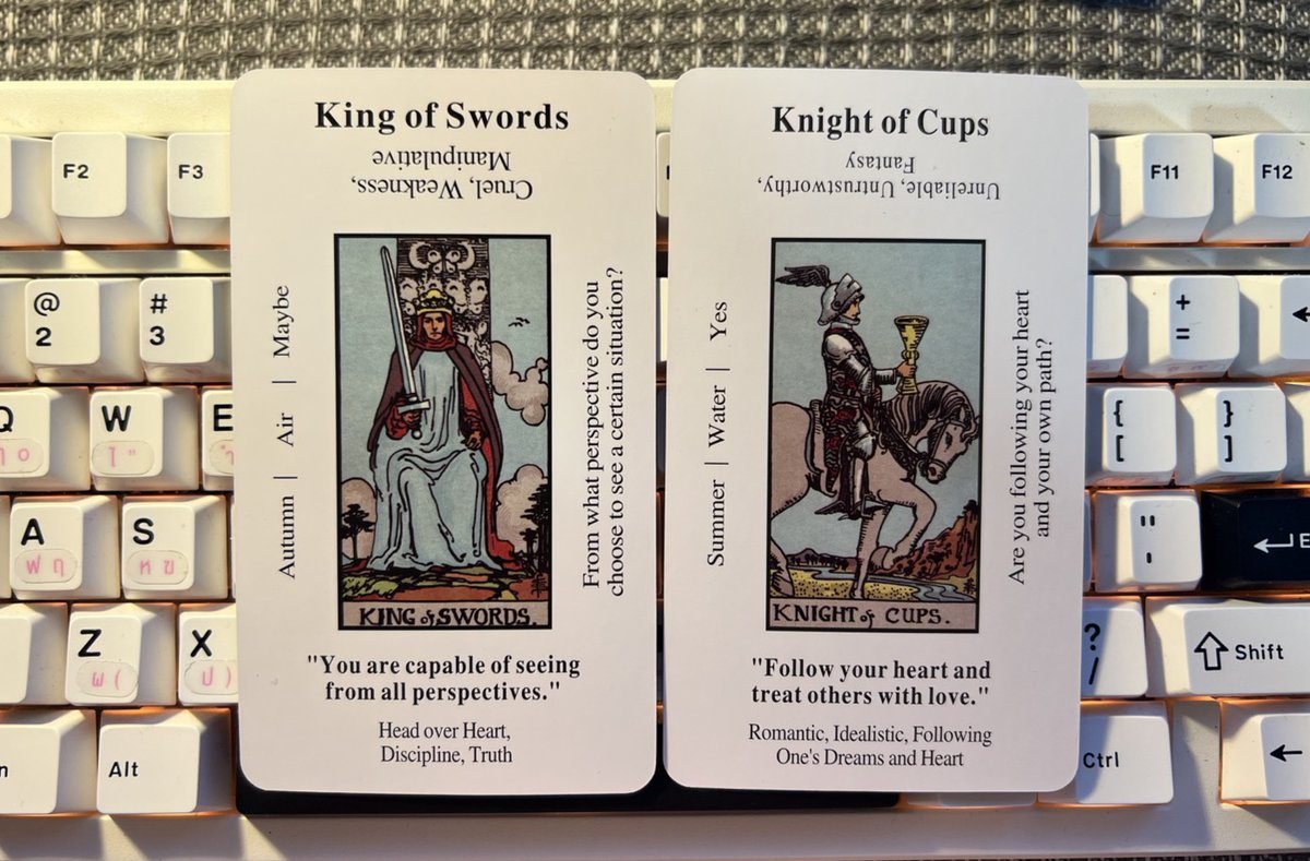 🌱 แด่ผู้ที่ผ่านมาพบเห็นข้อความนี้
คุณกำลังจะได้พบกับคนที่มีความสามารถสูง คนที่คิดเร็ว วิเคราะห์เก่ง พูดจาคมคาย แต่สิ่งที่พิเศษกว่าคือ คนๆนี้จะไม่ใช้ความฉลาดมาทำร้ายหรือกดดันคุณนะ แต่จะใช้ความอ่อนโยน ความเอาใจใส่ ความรู้สึกที่แท้จริงมาเข้าหาคุณแทน