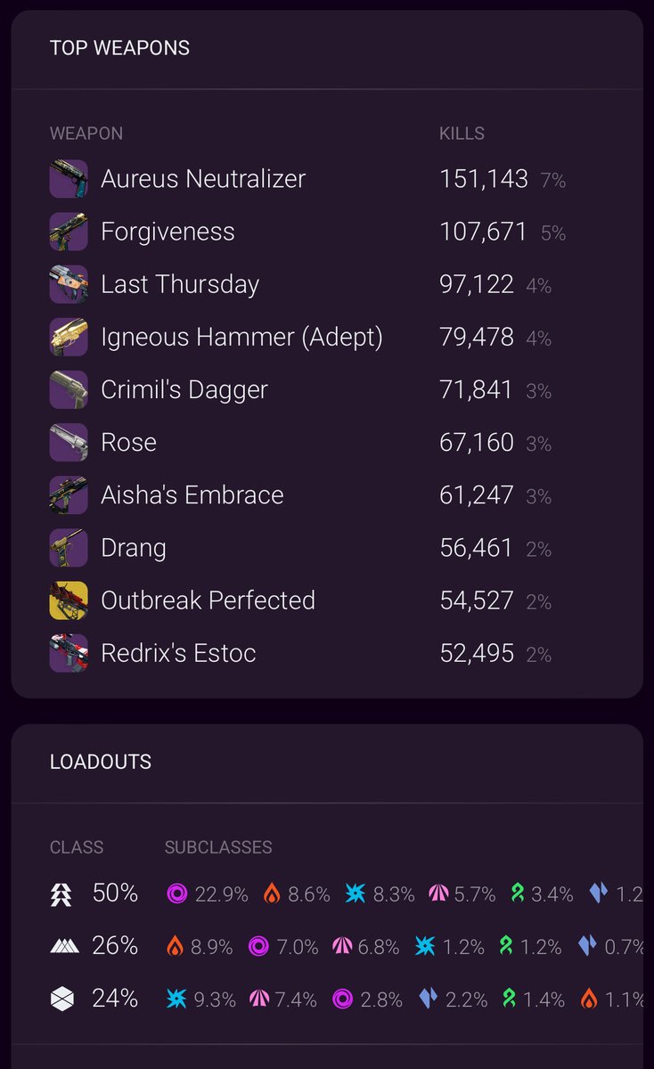 Alcatraz, King Of Glaives tweet media