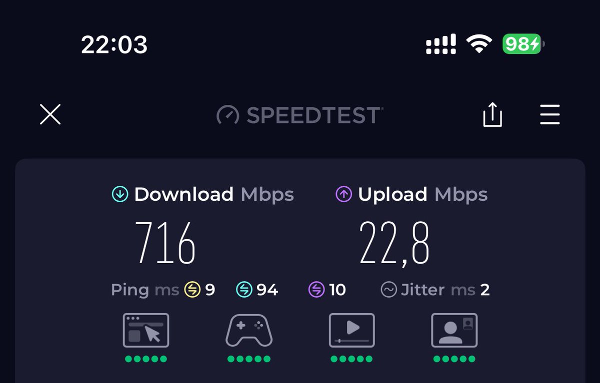 İnternette bir problem mi var ? Hız normal gözüküyor ama internet çok yavaş, resimler yüklenmiyor, sitelere girilmiyor, bant daraltma falan mı var?