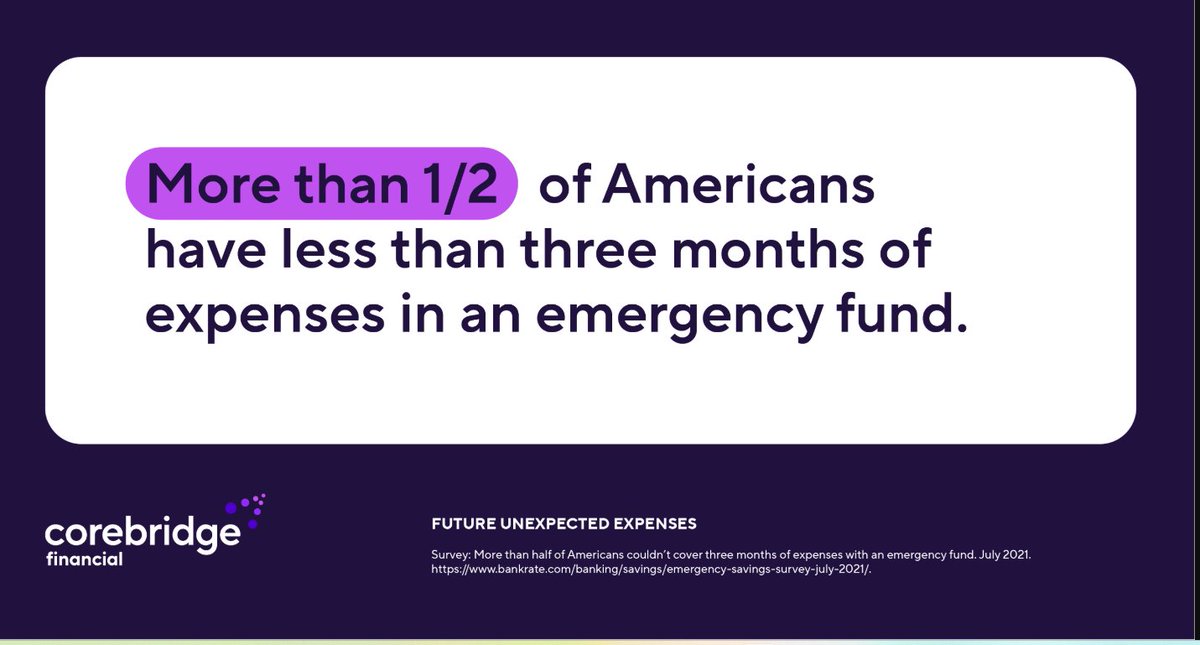 JDSellzSanDiego's tweet image. Life insurance can help keep your options open in the event of something unexpected. contact us to find out how. Legacy-Banking.com

#lifesinsurance #askmehow #longtermcare #taxfreegrowth #taxfreeaccess #familyprotection #emergencyfund #assetprotection