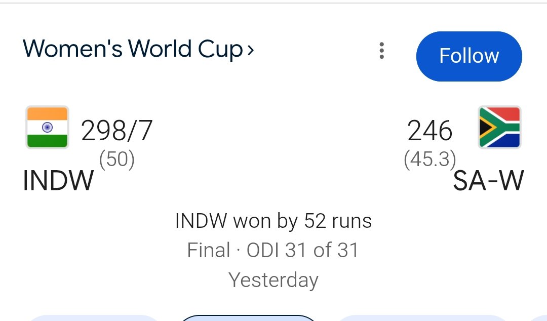 Now, we are Women Cricket Champions  🏆 
#WomensWorldCup2025