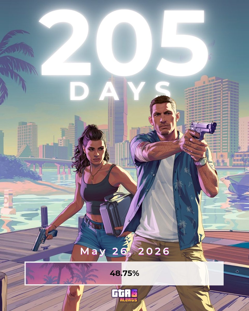 205 days left until GTA 6 release. ⏳