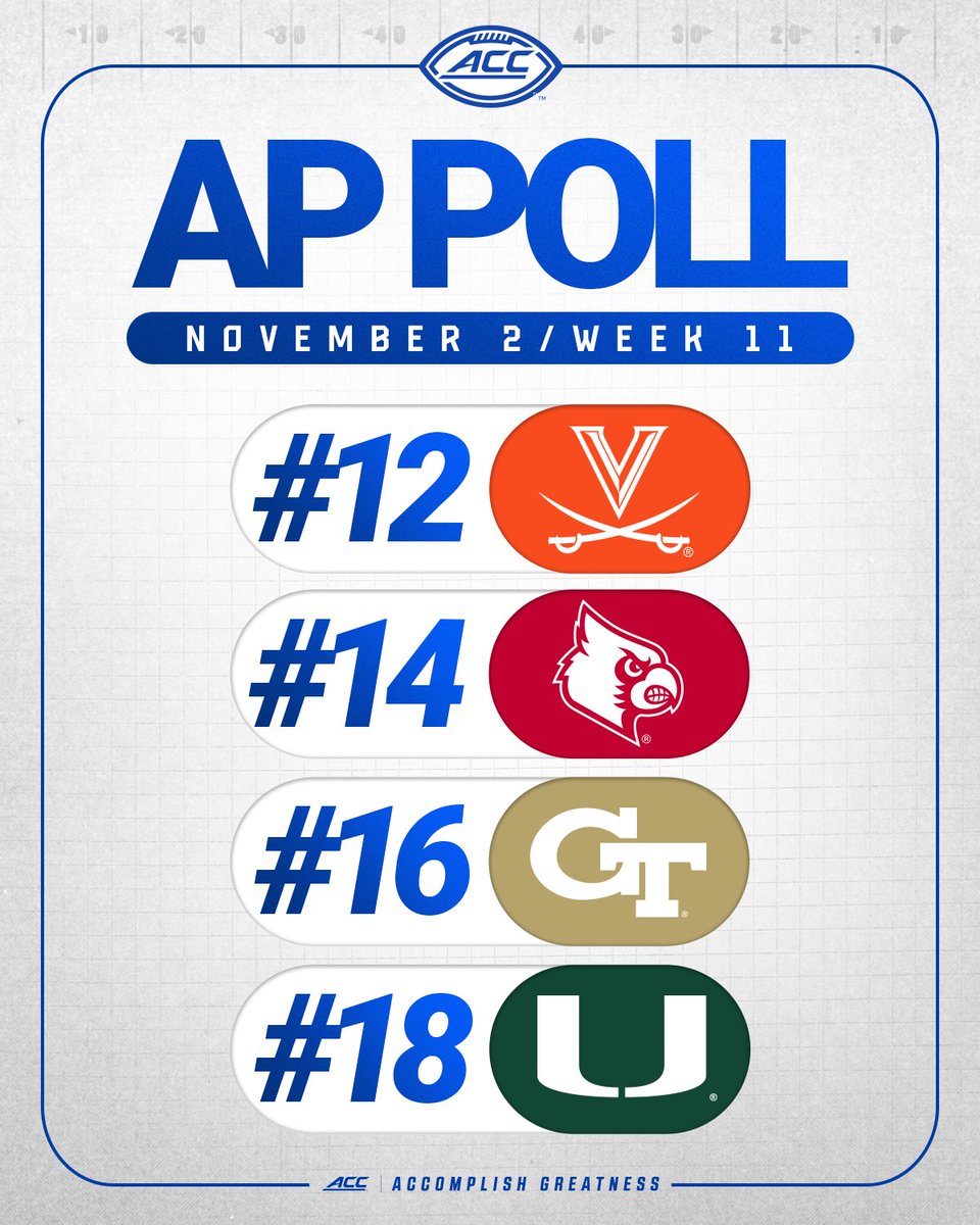 AP Poll: Week 11 📊