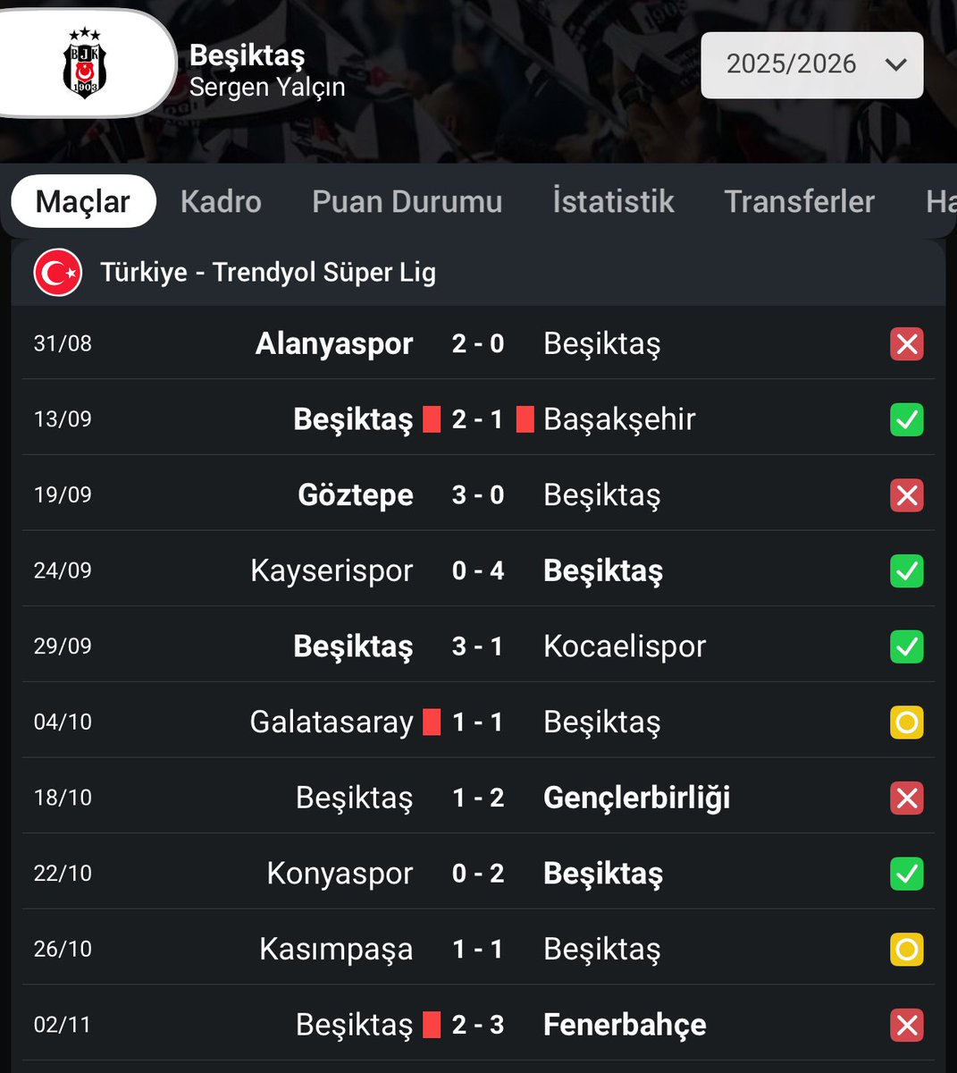 Sergen Yalçın stüdyo ortamında sallayıp duruyordu, karnesi tam olarak böyle.