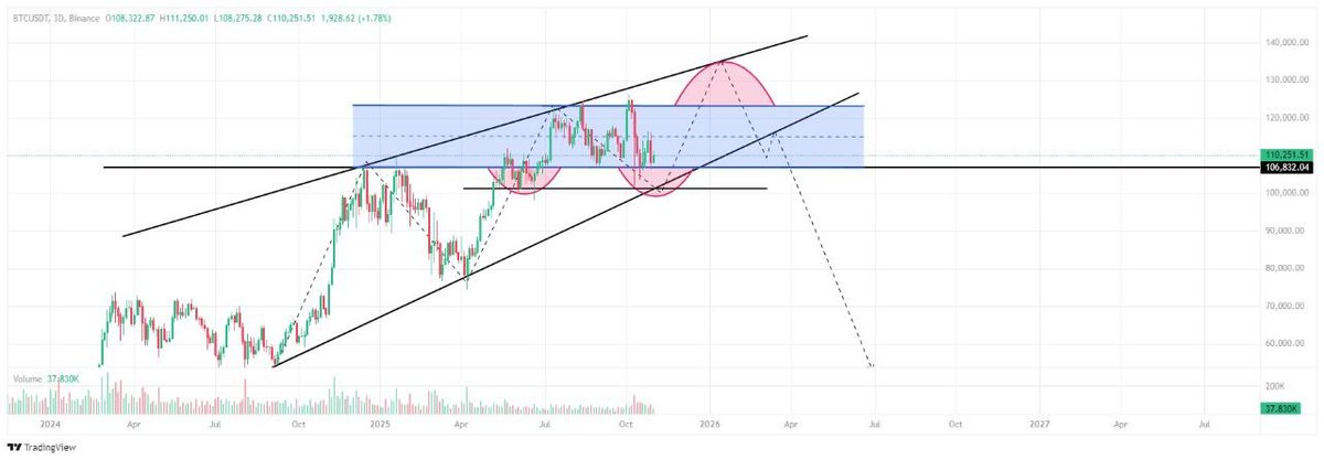 The Ghost Trader tweet media