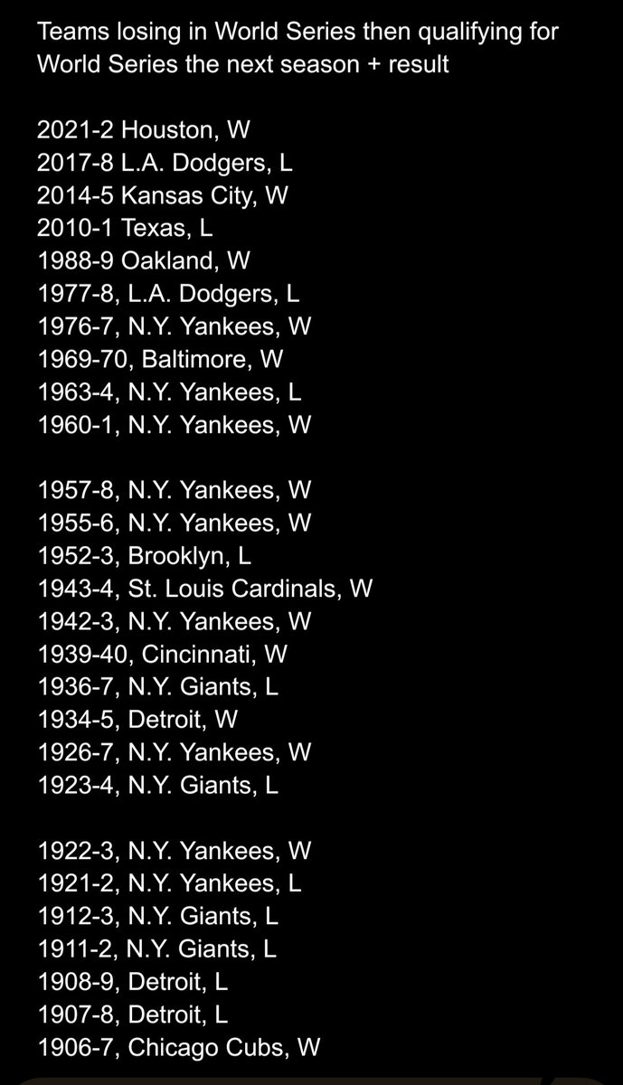 Of the 121 World Series played, 27 teams lost then made it back immediately in the next season's World Series. Only 15 of those teams redeemed themselves with a championship. A lot of Jays were openly in tears last night, knowing how fleeting one's chances are at winning it all.