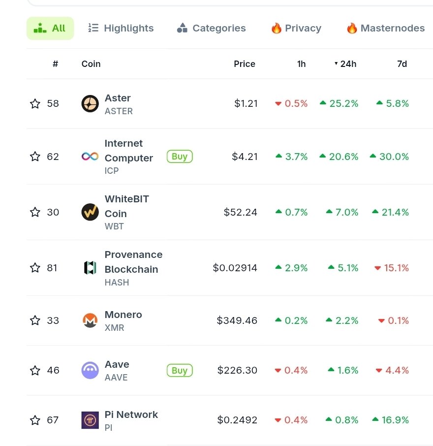 Z 🐆 (@Zforever97) / X