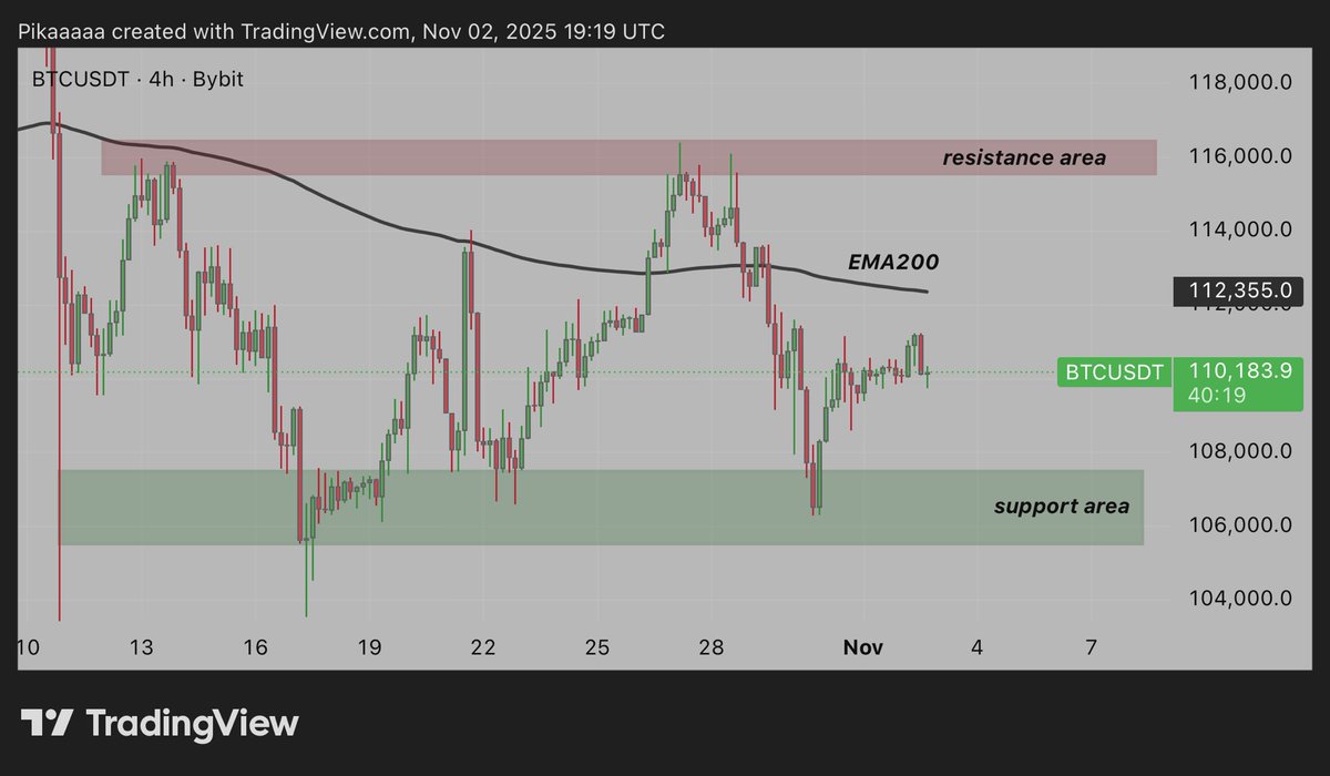 PikaCrypto tweet media
