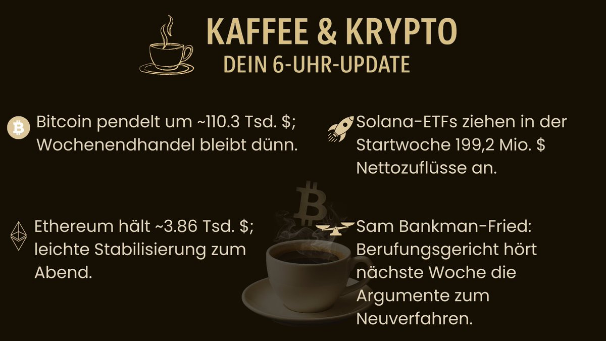 ☕ #KaffeeUndKrypto
💰 #Bitcoin #Ethereum #Solana
📊 #KryptoNews #CryptoUpdate #CryptoMarket
🚀 #BTC #ETH #SOL #ETFs
⚖️ #SamBankmanFried #FTX #KryptoRecht #SEC
📈 #BullRun #Altcoins #KryptoInvesting #Blockchain
🌍 #Finanzmärkte #Marktupdate #Wochenende