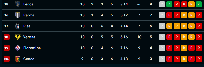 fcparma.com.pl tweet media