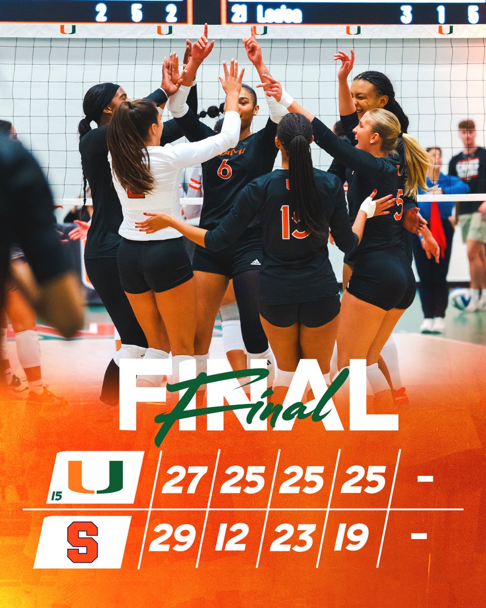 Miami Orange &gt;&gt;&gt;