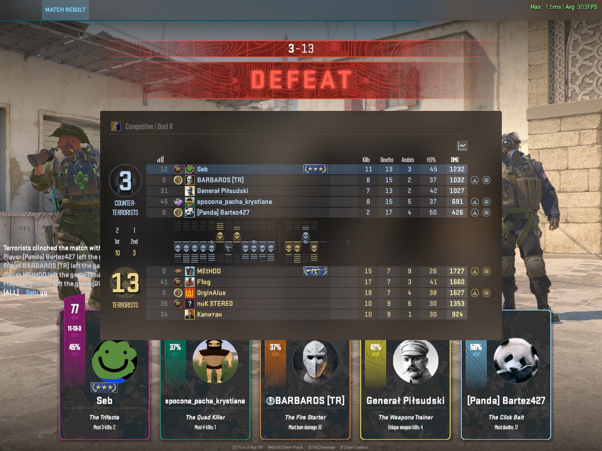 Seb_CS2's tweet image. Just got domed by @MEtHODiOR, feeling great. Guess skins really do = skills 😎