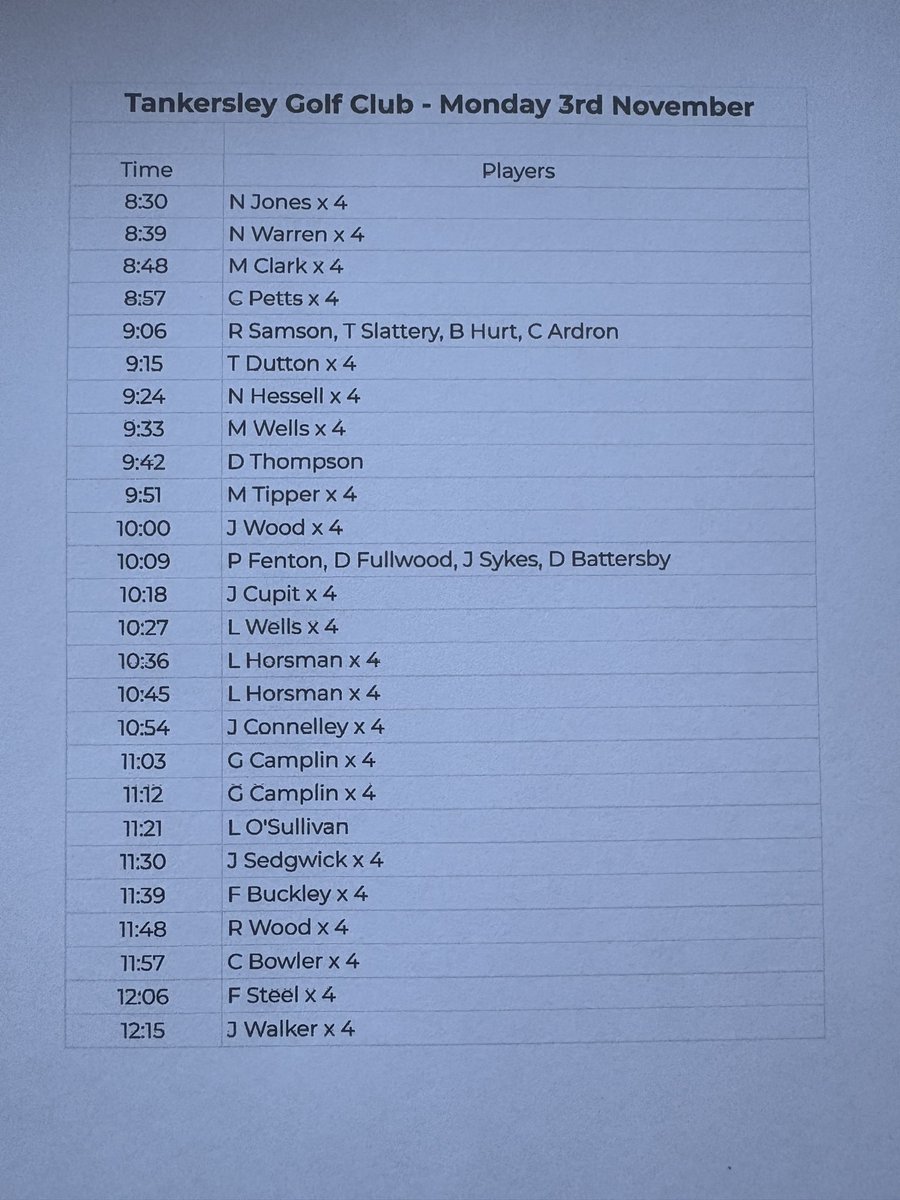 SheffGolfAlliance tweet media