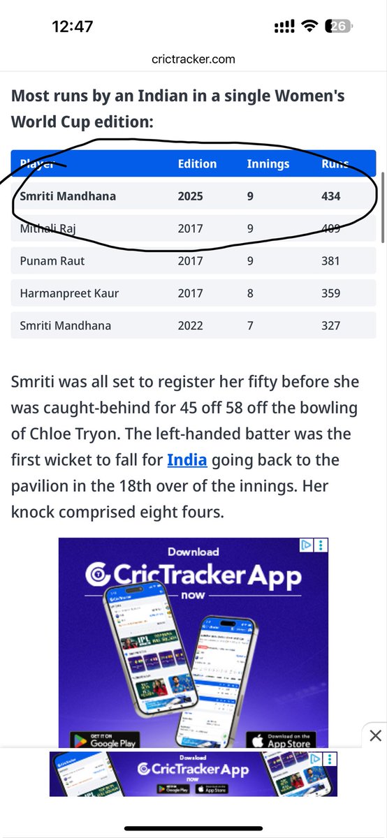 RAKSHIT1505's tweet photo. Strange glitch on @cricbuzz — leaderboards like highest runs and most wickets aren’t updating in real time. Wonder if it’s a backend sync issue. 🏏💻
#Cricbuzz #CricketTech https://t.co/SlnASw8Nsh