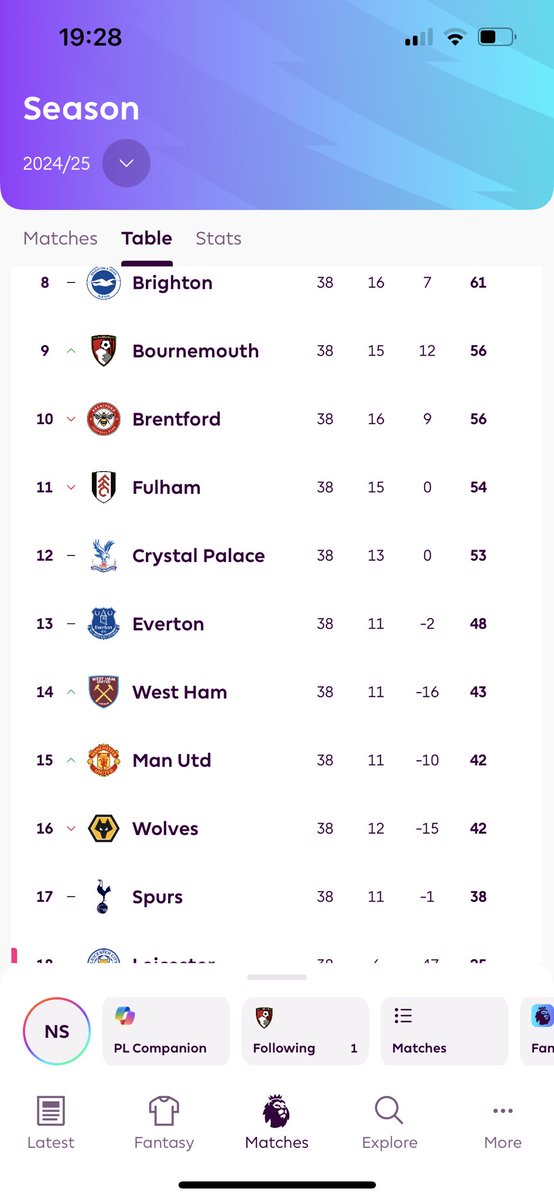 Nick Sutton🍒 tweet media