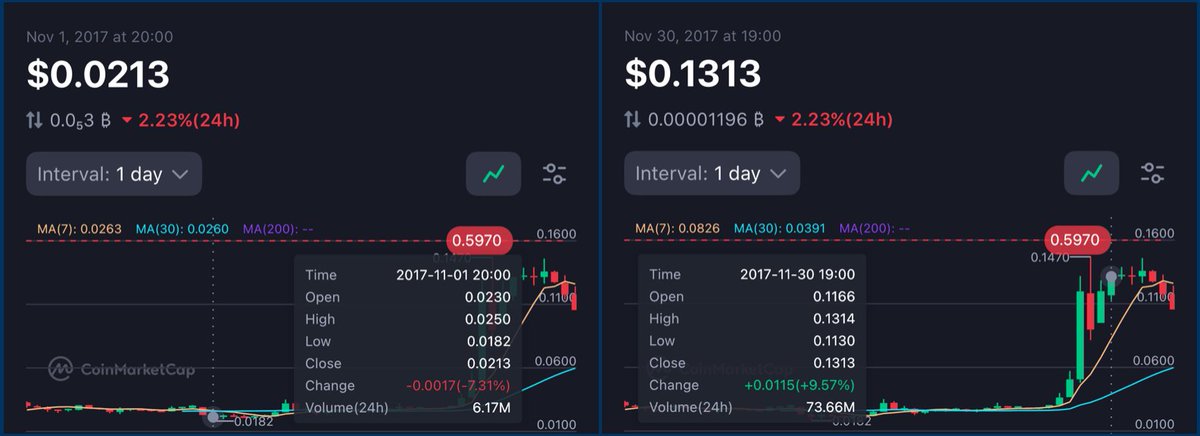 Rick McCracken DIGI 🇺🇸 tweet media