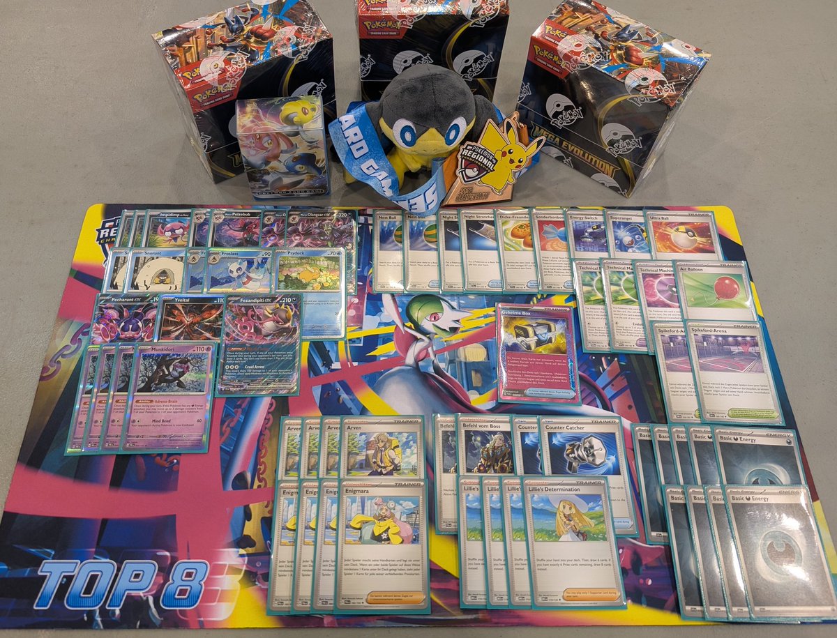 Top 4 in Gdánsk 😈🥉

Grim(m)