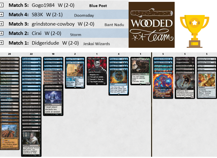 tassoraptus's tweet photo. After struggling findign some list that really makes me vibe, i just submitted a mix of cards that i really like and a good "combo". Rewarded 🪵
@WoodedTeam wit UB SOLUTION!
#UB #Hatchery #Wooded #Stalker https://t.co/wxpX0vMIVf
