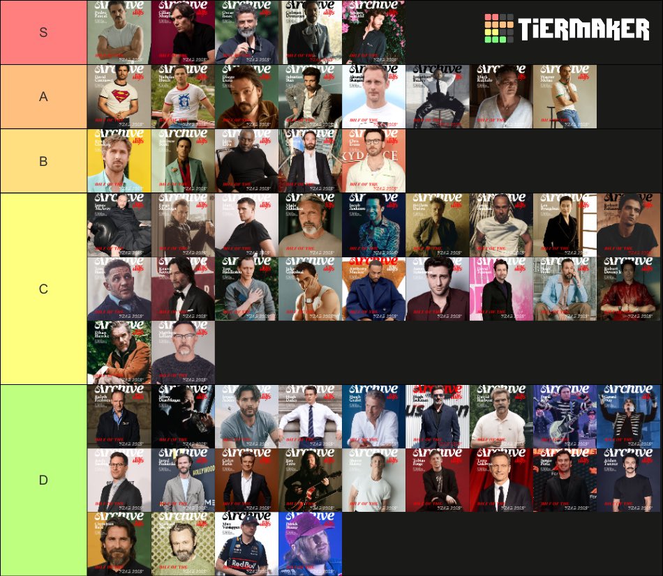 idk how some people find these men attractive but yeah